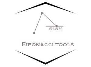 پکیج ابزارهای فیبوناچی